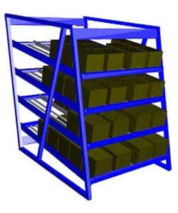 Carton Flow Rack & Case Flow Racks