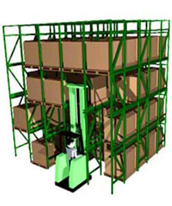 Used Drive in Pallet Racks