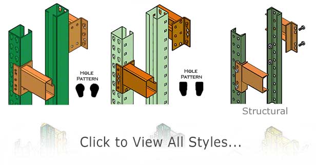 Pallet Rack Style Guide